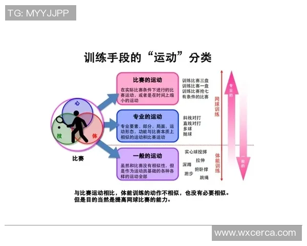 赛后分析:上海网球队与广州网球队对决的战术与心理经验总结